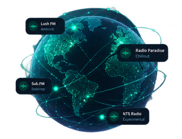 Map of FONY's worldwide radio station network, including Lush FM, Radio Paradise, Sub.FM and NTS Radio